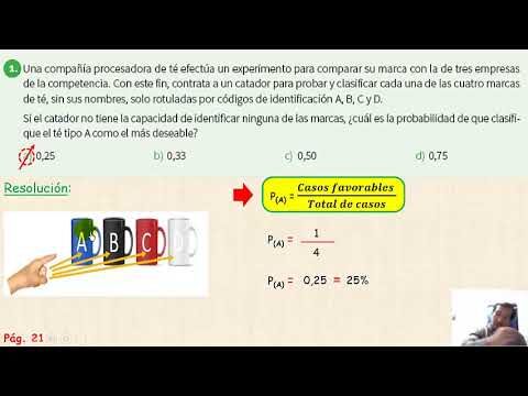 Tiendas de Libros de Segunda Mano con Envío a Mora